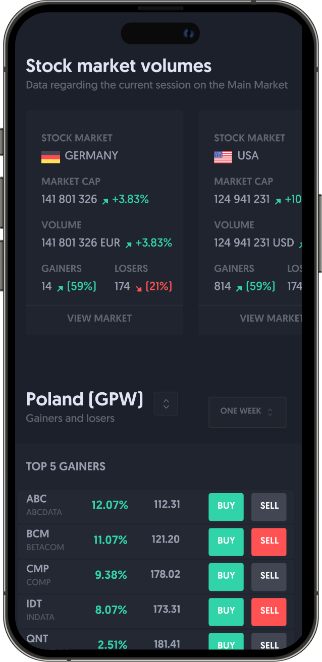 ePromak mobile interface
